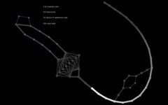 Dynamics of routes using traceroute Dynamics of routes using traceroute