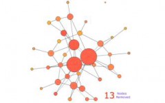 Attacks on heterogeneous networks Attacks on heterogeneous networks