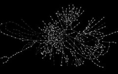 Dynamics of the internet topology around me Dynamics of the internet topology around me