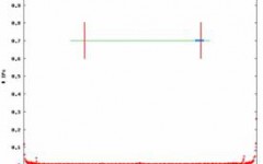 Radar Dynamics: Detection of an Event Radar Dynamics: Detection of an Event