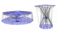 Permalink to Social networks conceptual analysis Social networks conceptual analysis