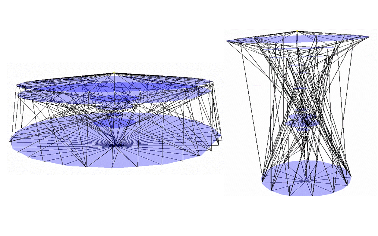 Social networks conceptual analysis