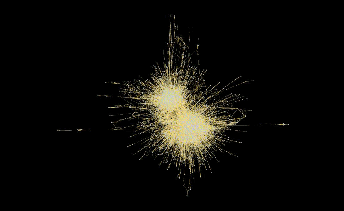 Multi-scale visualization of a collaboration dataset