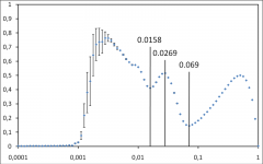 Permalink to Random graph exploration with shortest paths Random graph exploration with shortest paths